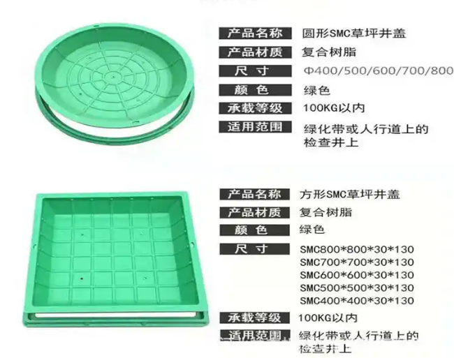 萧山树脂复合种植井盖展示